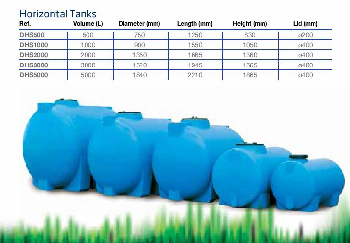 HORIZONTAL TANKS PREMIER TECH DHS SERIES - Fialhostore