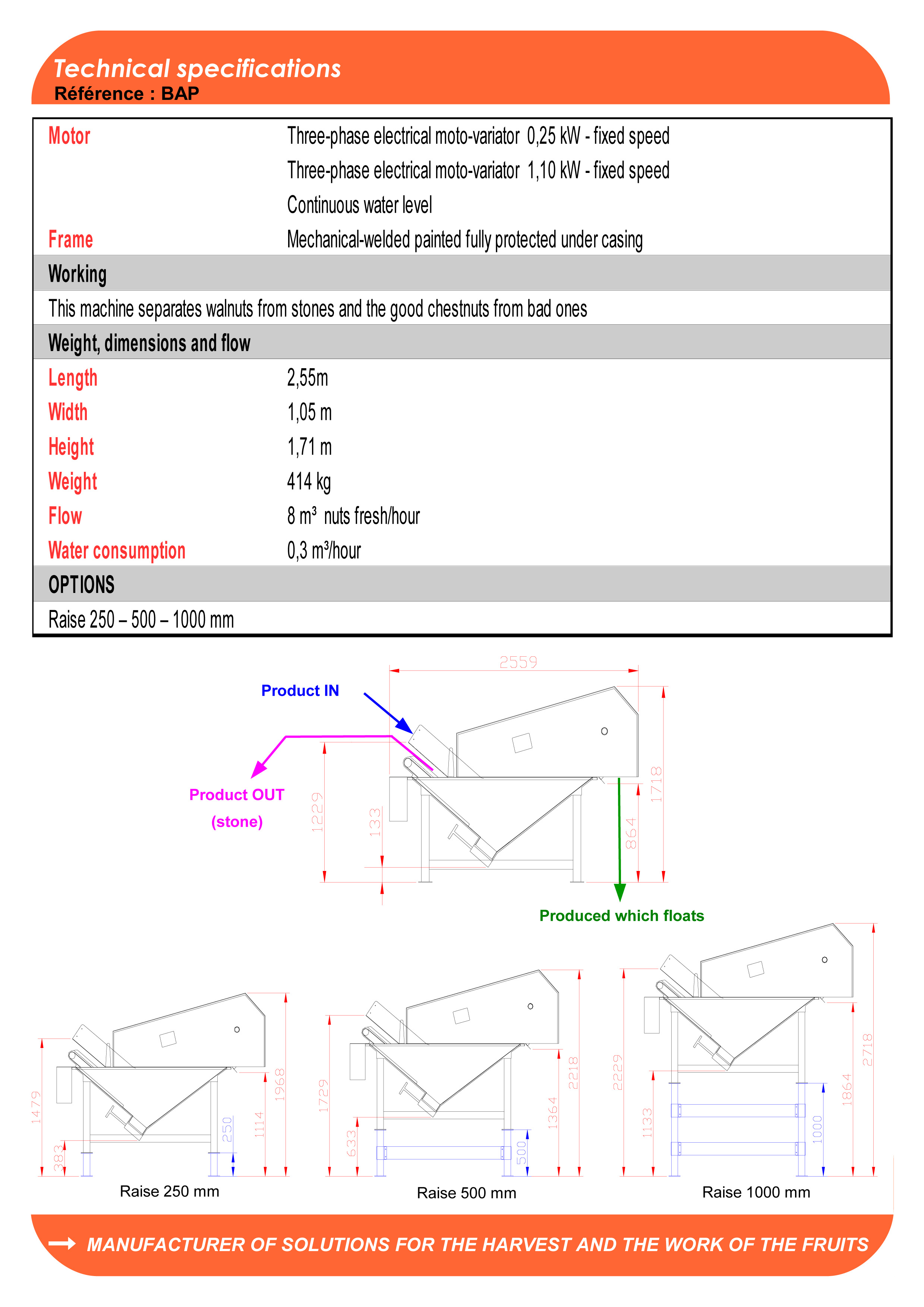 STONE SEPARATOR AMB ROUSSET BAP - Fialhostore